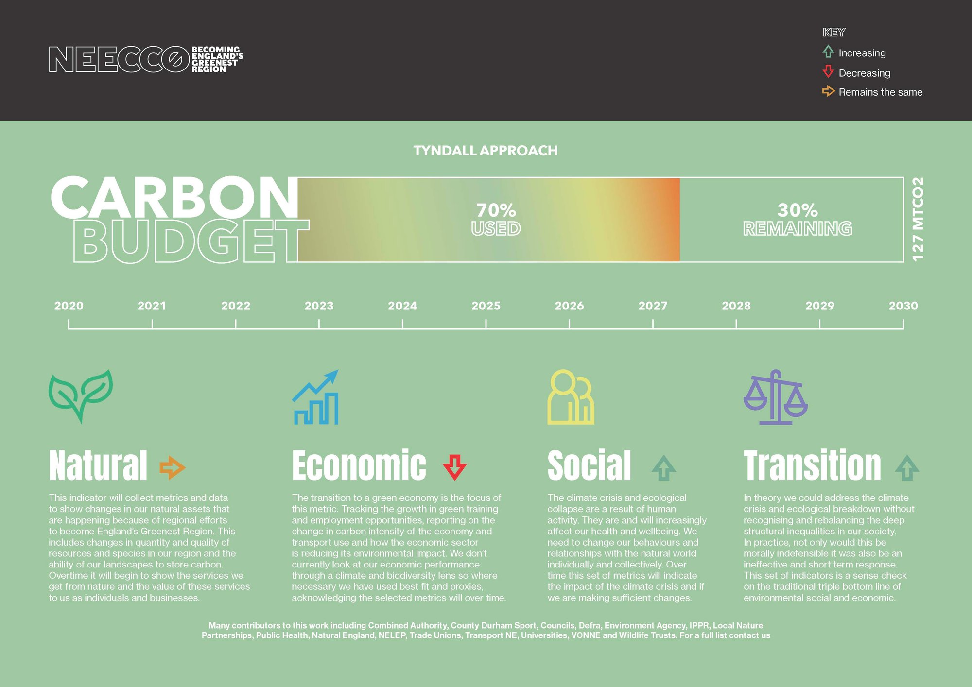 neeco dash images_Page_1